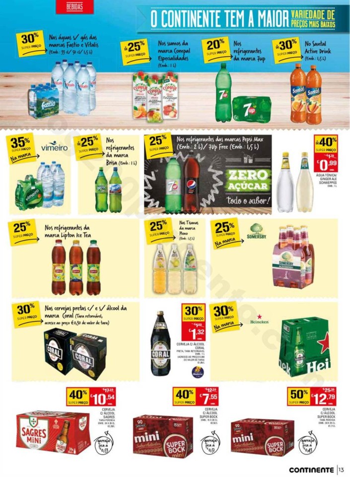 Antevisão Continente Madeira promoções de 18 a 