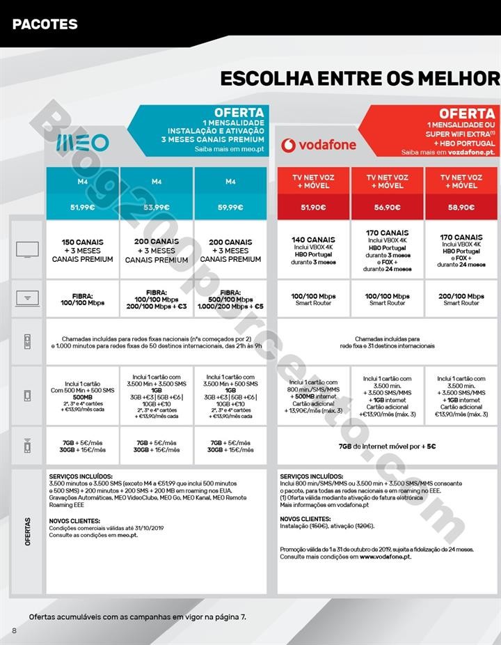 Antevisão Worten Mobile 3 outubro d8.jpg