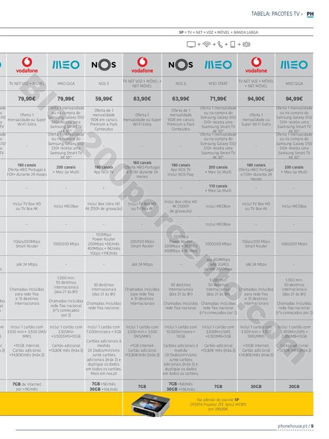 Phone House - Catálogo Convergente Junho 2019_008