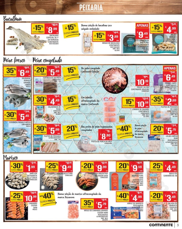 Antevisão Folheto CONTINENTE Madeira Promoções 