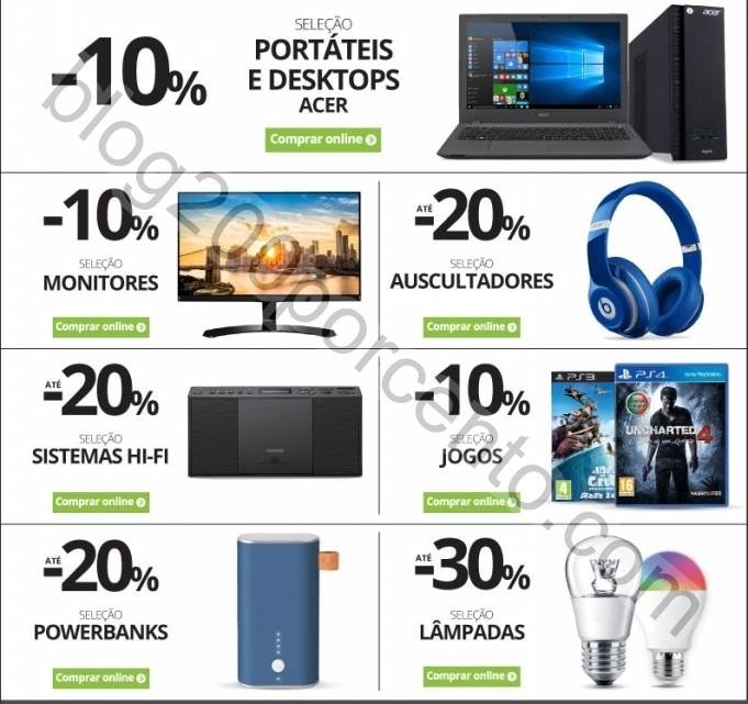 Antevisão Promoções RADIO POPULAR descontos de 