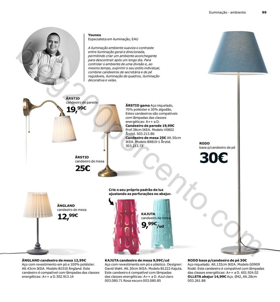 Antevisão Folheto IKEA Aberturas Loulé promoçõ