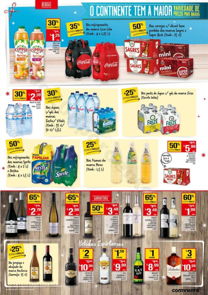Antevisão Folheto CONTINENTE Bom Dia Promoções 