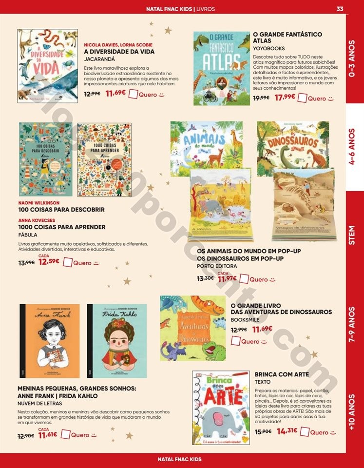 Antevisão Folheto FNAC Natal Kids Promoções de 