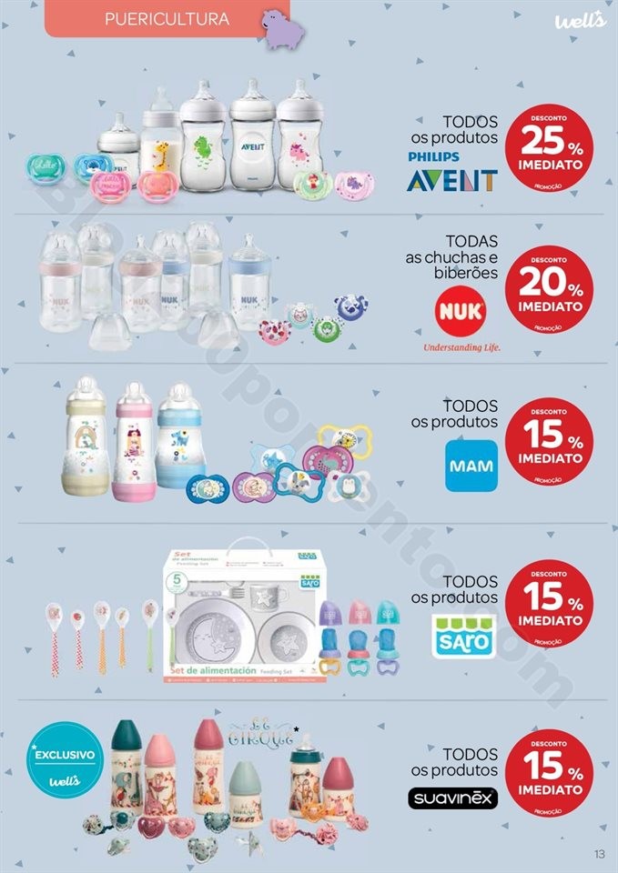 Antevisão Folheto WELLS Especial Bebé Promoçõe