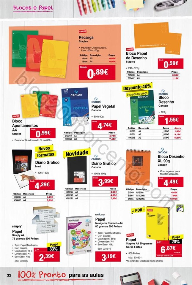 Antevisão Folheto STAPLES Regresso às aulas de 1