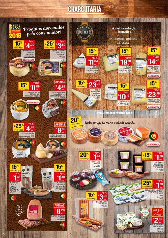 Antevisão Folheto CONTINENTE Promoções de 20 a 