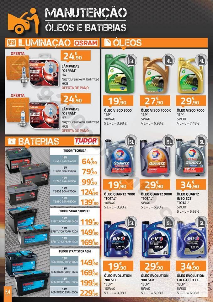 Antevisão Folheto E-LECLERC Auto promoções de 2