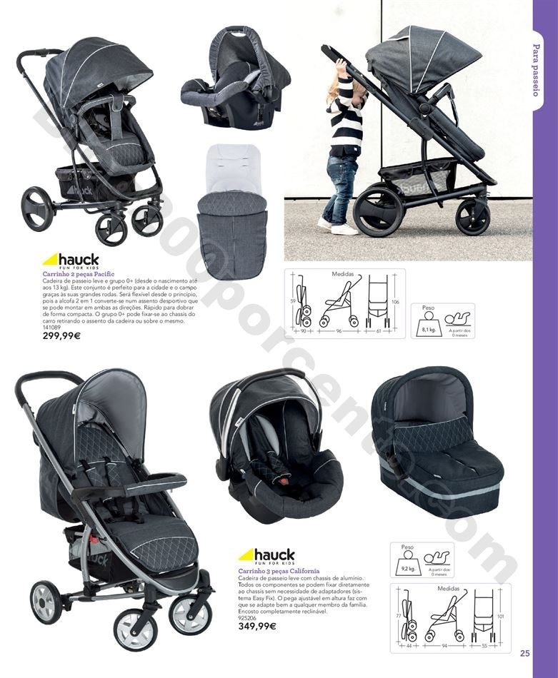 Antevisão Guia do Bebé BABIESRUS Promoções de 