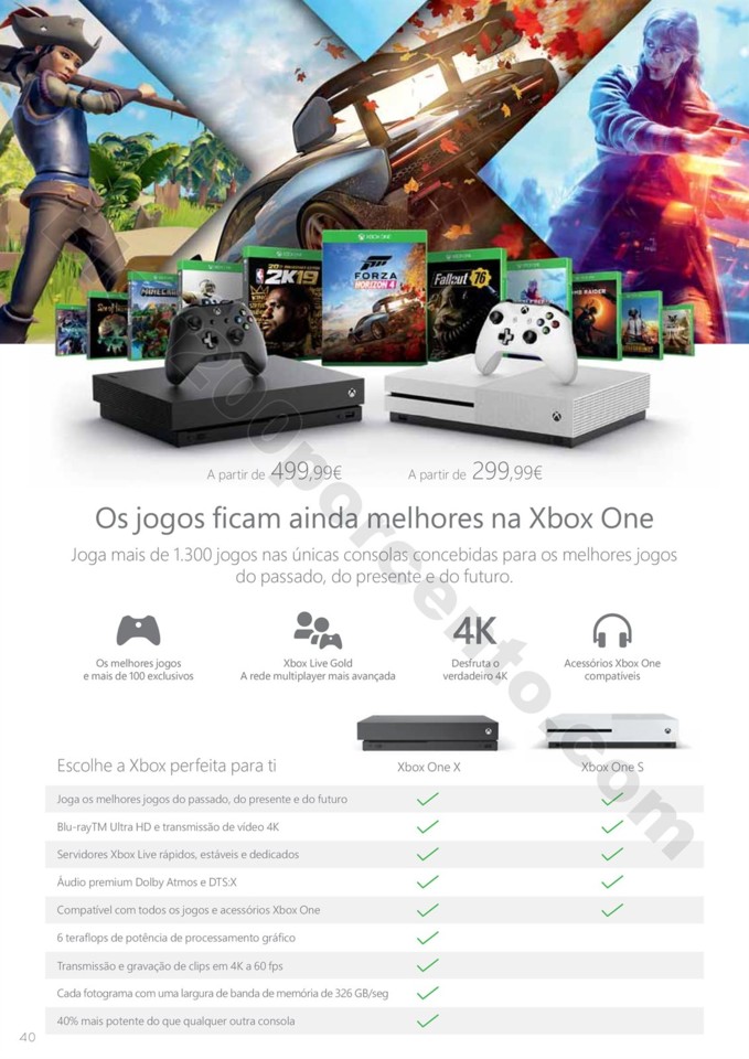 worten gamer 18 abril_039.jpg