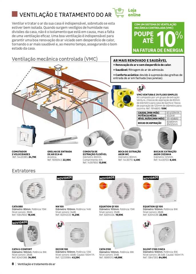 Catálogo conforto LEROY MERLIN Promoções de 25 