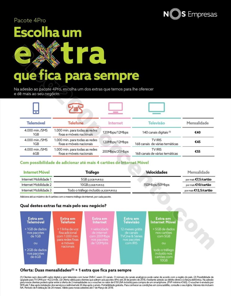 Antevisão Folheto WORTEN Mobile Promoções de 15