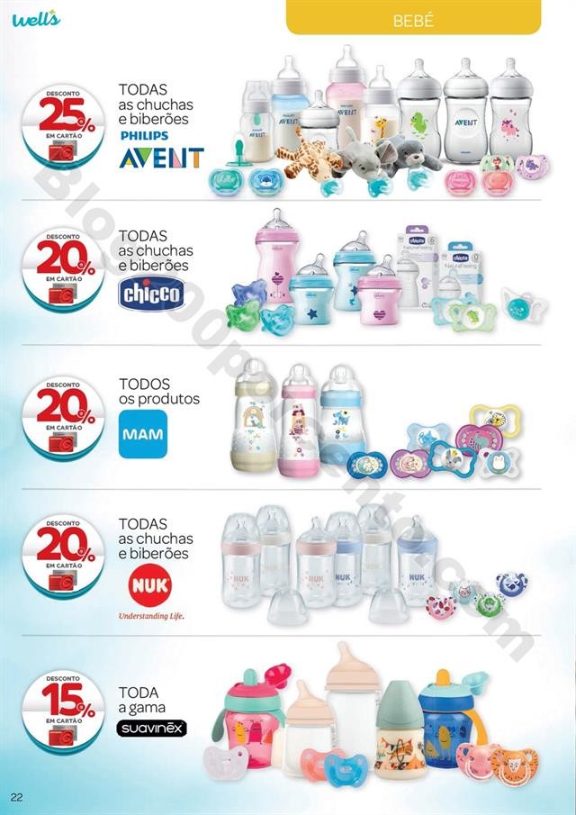 Antevisão Folheto WELLS Verão Promoções de 18 