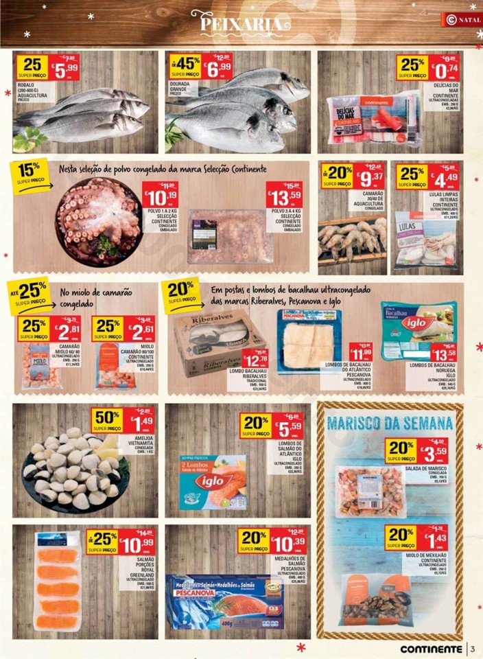 Antevisão Folheto CONTINENTE Madeira promoções 