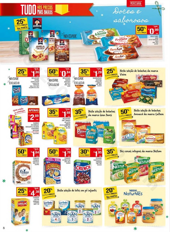 Antevisão Folheto CONTINENTE Madeira promoções 