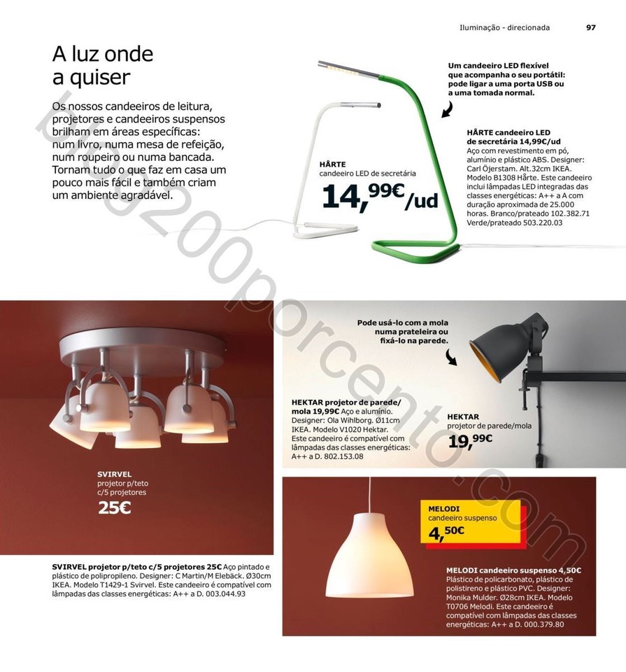 Antevisão Folheto IKEA Aberturas Loulé promoçõ