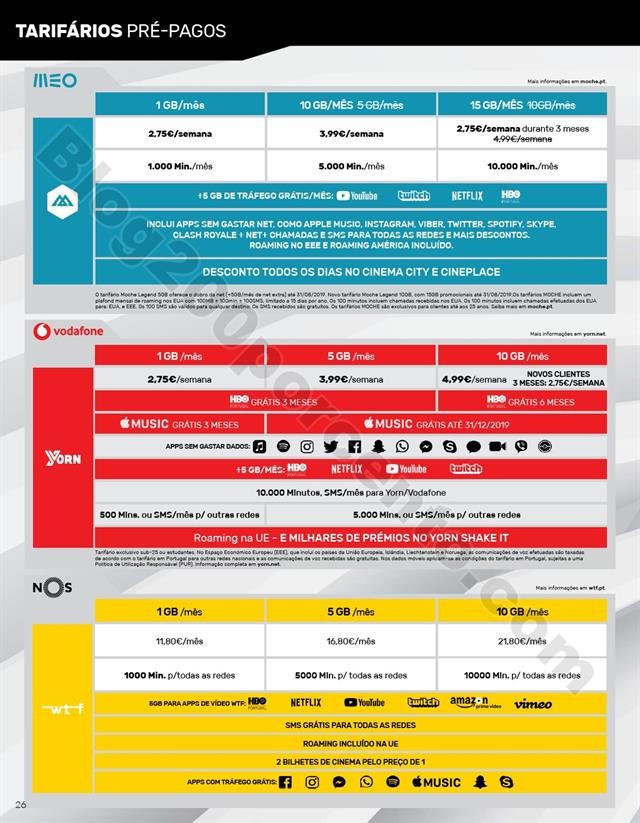 Antevisão Folheto WORTEN Mobile Promoções de 27
