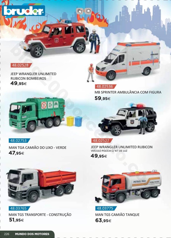 Antevisão Folheto Brinquedos Natal El Corte Ingl