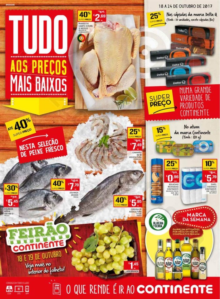 Antevisão Continente Madeira promoções de 18 a 