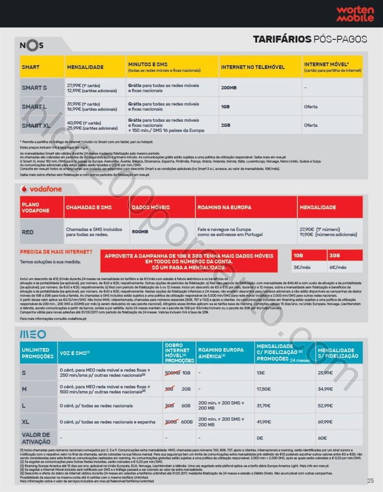 Antevisão Folheto WORTEN Mobile promoções de17 