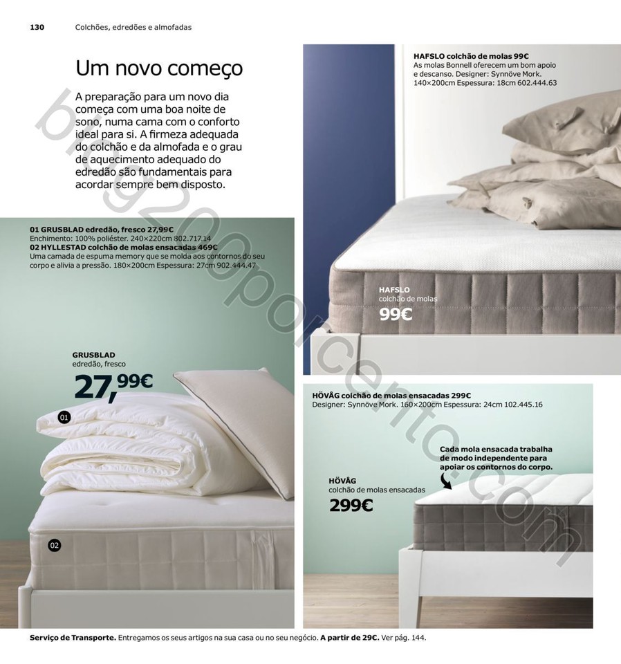 Antevisão Folheto IKEA Aberturas Loulé promoçõ