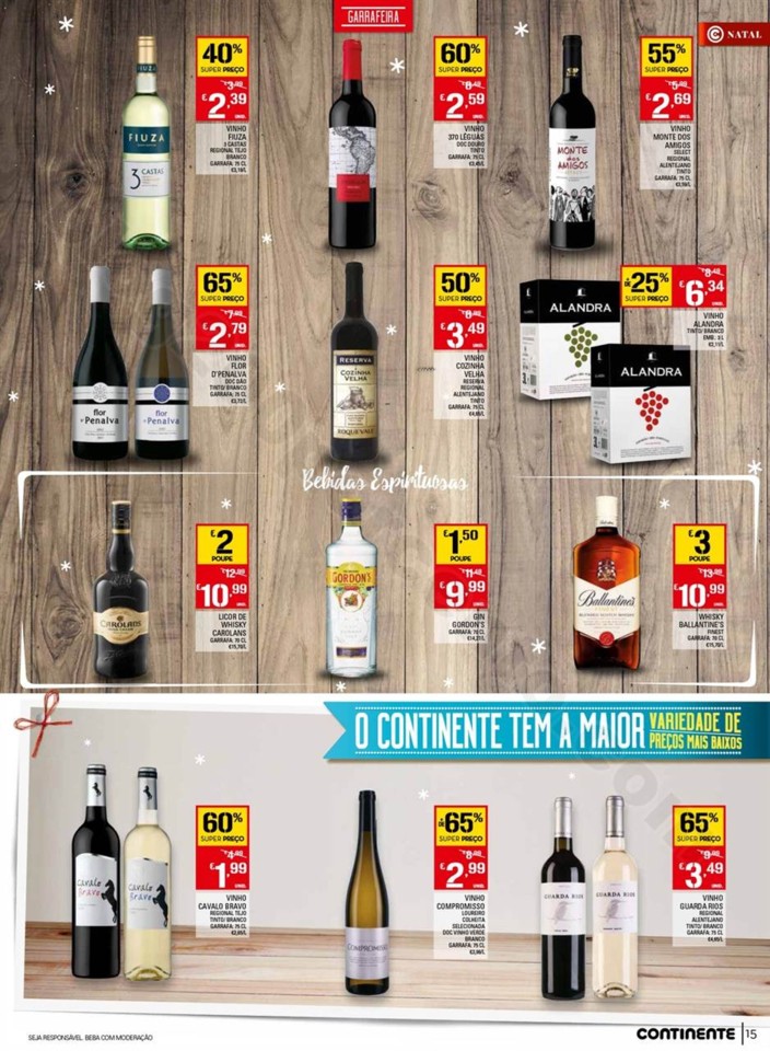 Antevisão Folheto CONTINENTE Madeira promoções 