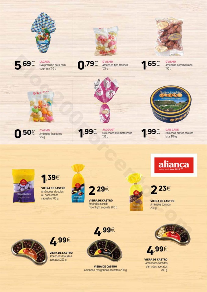 Antevisão Folheto COVIRAN Páscoa Promoções de 