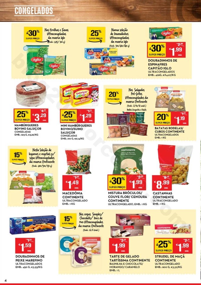 Antevisão Folheto CONTINENTE Açores Promoções 