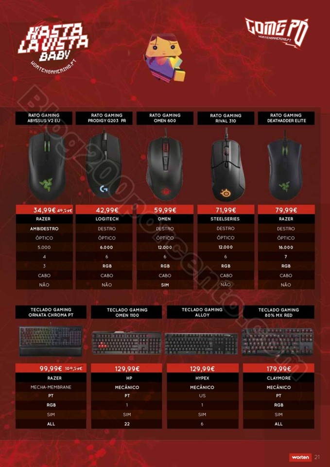 Antevisão Folheto WORTEN Gaming promoções de 26