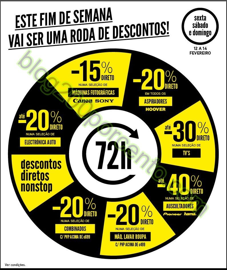 Antevisão 72h de descontos RADIO POPULAR de 12 a 