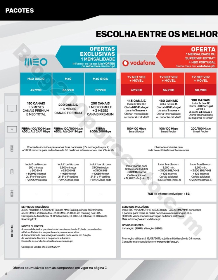 Antevisão Folheto WORTEN Mobile Promoções de 25