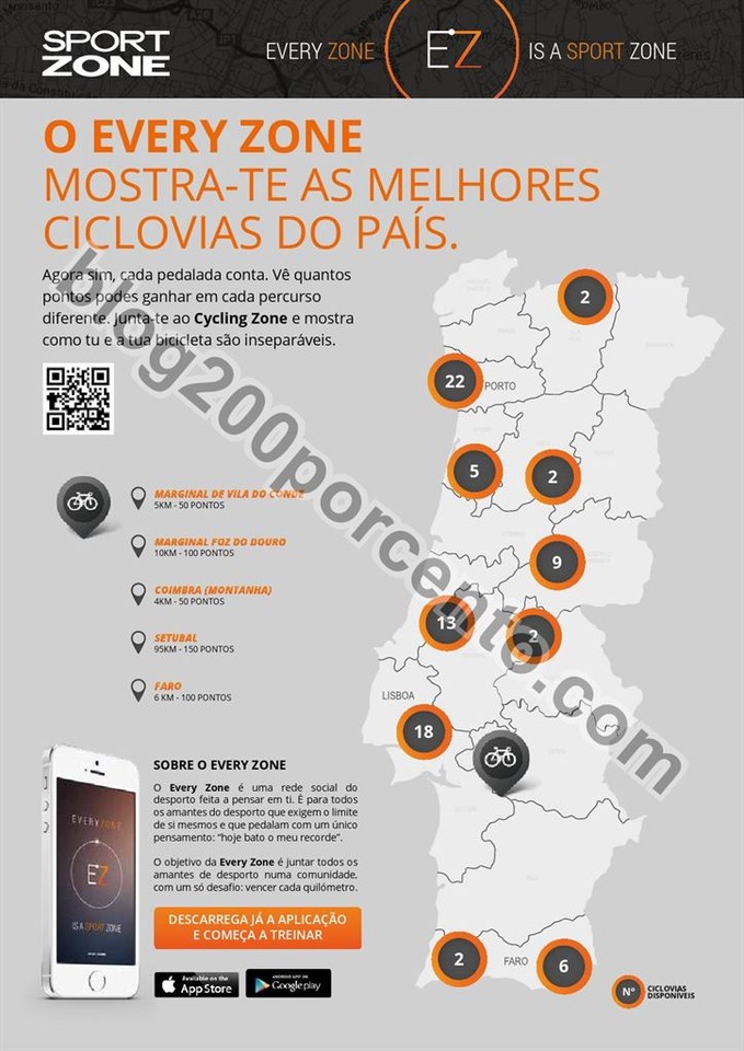 Novo Folheto SPORT ZONE Ciclismo de 27 abril a 1 j