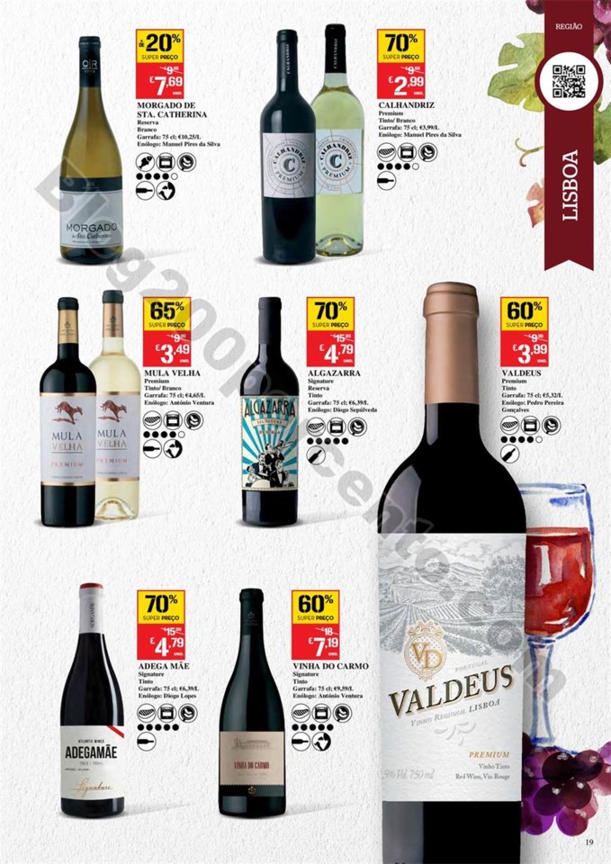 Antevisão Folheto CONTINENTE Feira de vinhos - 20