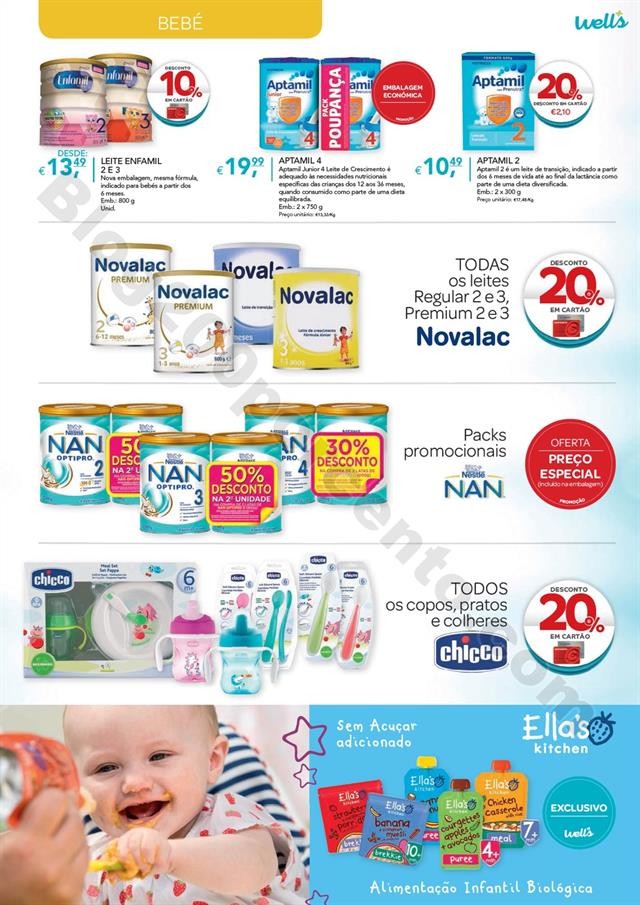 Antevisão Folheto WELLS Verão Promoções de 18 