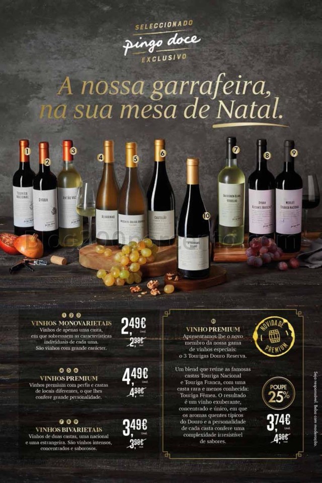 Antevisão Folheto PINGO DOCE Madeira Promoções 