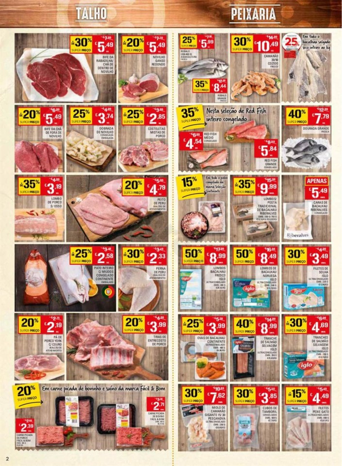 Antevisão Continente Madeira promoções de 18 a 