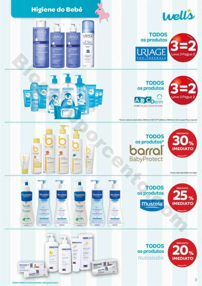 Antevisão Folheto WELLS Bebé promoções de 9 ja
