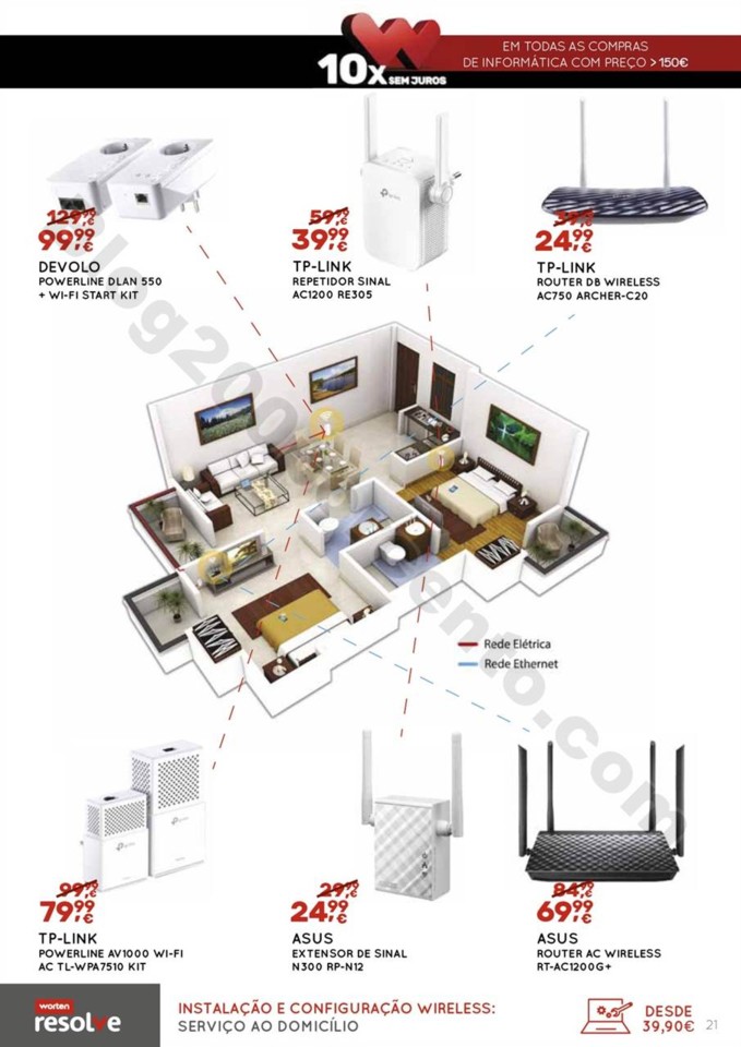 Antevisão Folheto WORTEN Tecnologia promoções d