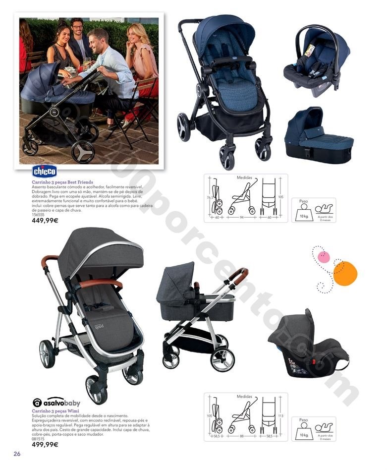 Antevisão Guia do Bebé BABIESRUS Promoções de 