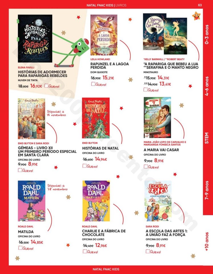 Antevisão Folheto Natal FNAC kids p63.jpg