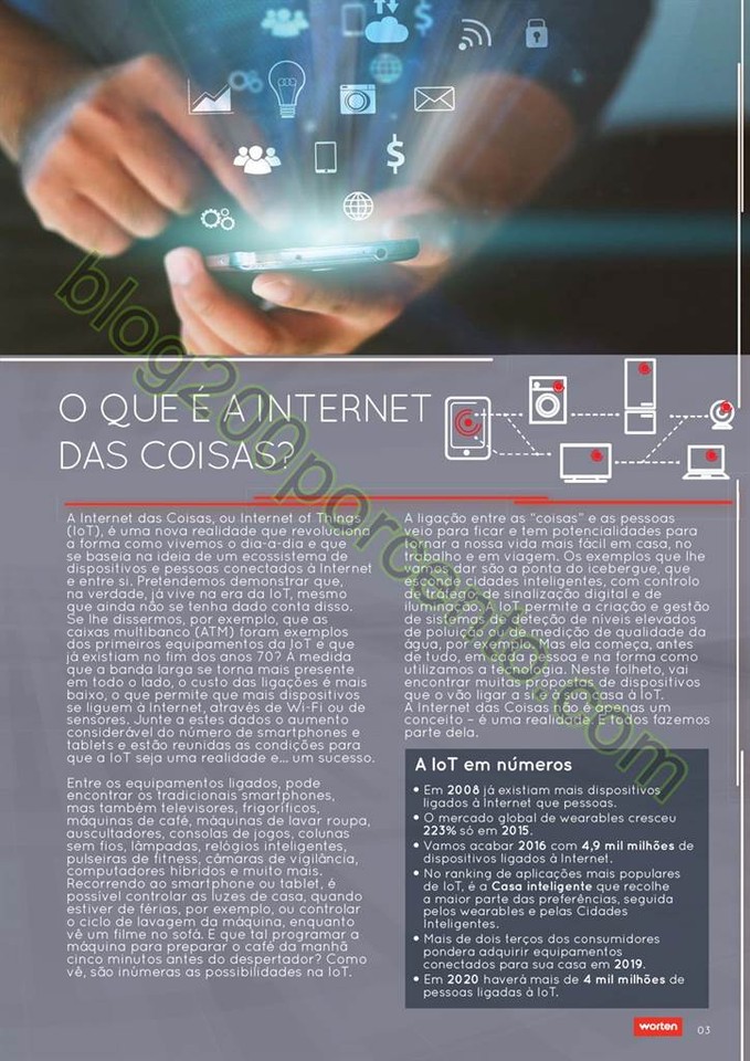 Novo Folheto WORTEN Promoções de 7 a 27 abril p 