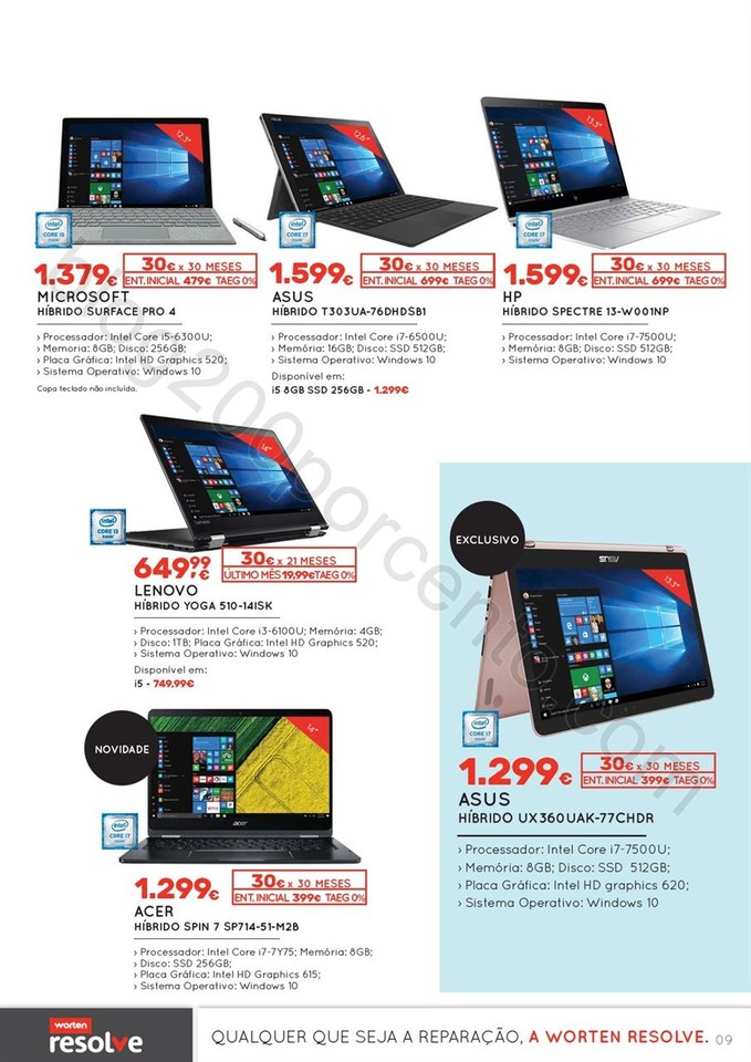 Antevisão Folheto WORTEN Especial Tecnologia de 2