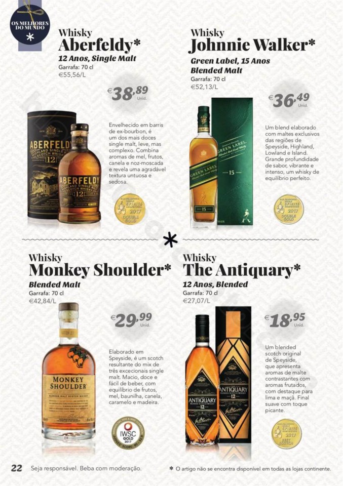 Antevisão Folheto CONTINENTE Bebidas Natal promo