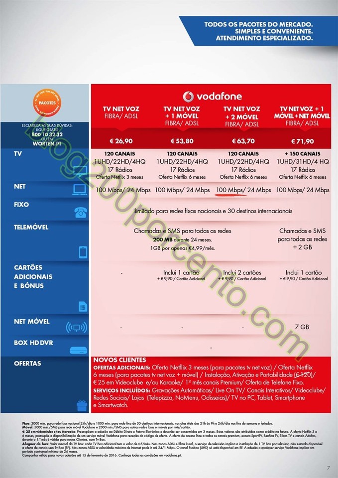 Antevisão Folheto WORTEN Mobile de 4 fevereiro a 