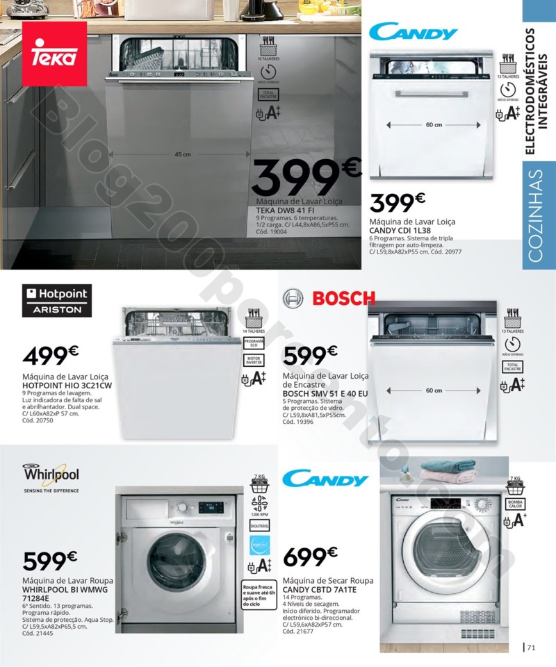 Antevisão Folheto CONFORAMA Cozinhas promoções 