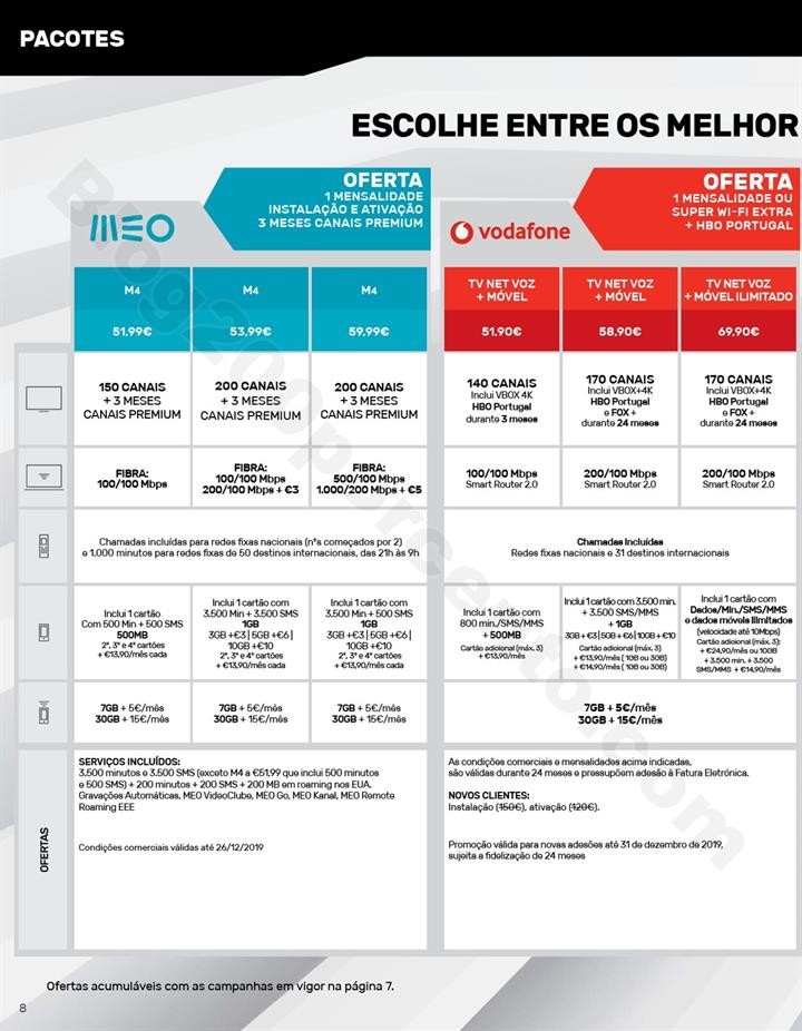 Antevisão Folheto WORTEN Mobile Promoções de 3 