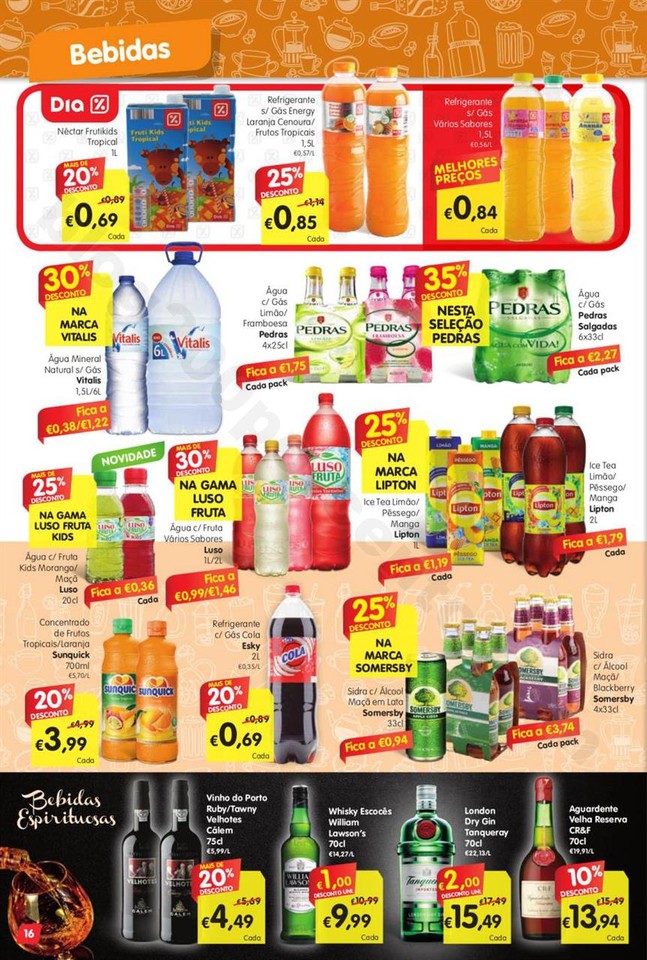 Antevisão Folheto MINIPREÇO Family promoções d