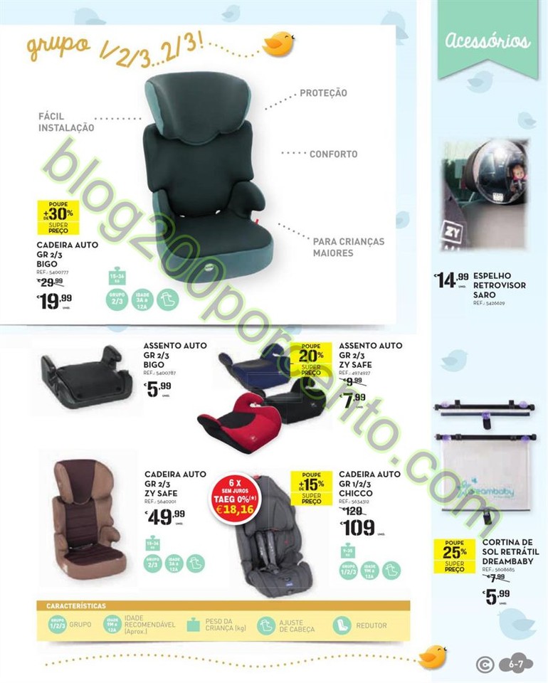 Antevisão Folheto CONTINENTE Feira Bebé de 12 a 