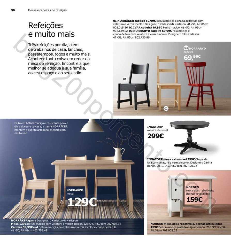 Antevisão Folheto IKEA Aberturas Loulé promoçõ