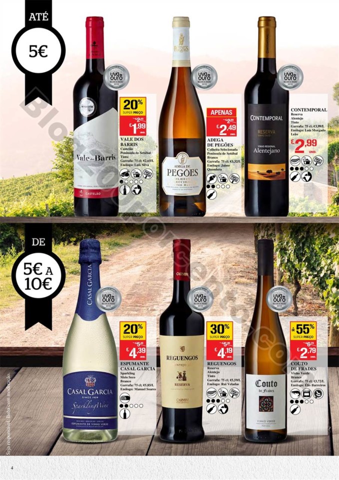 Antevisão Folheto CONTINENTE Feira de vinhos - 20